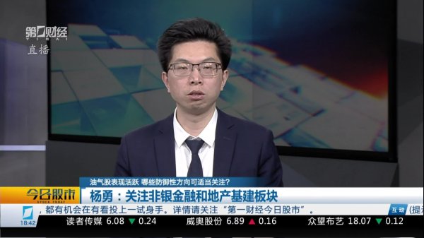 简配资 陈文：节后市场或会迎来新变化