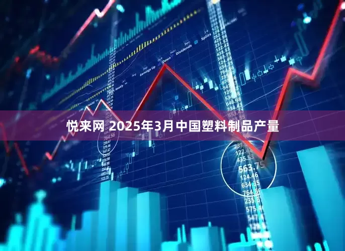 悦来网 2025年3月中国塑料制品产量